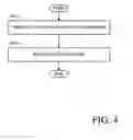 Fig. 05 - Apparatus and methods for sharing cryptography information