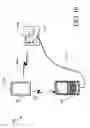 Fig. 11 - Apparatus and methods for sharing cryptography information