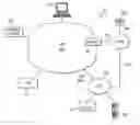 Fig. 01 - Method and system indicating a level of security for VoIP calls through presence