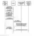 Fig. 01 - System and method of sharing contents data in network