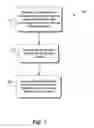 Fig. 07 - Visualization of trust in an address bar