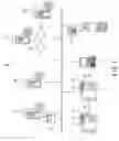Fig. 02 - Scanning device and document management system including the same