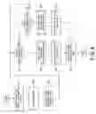 Fig. 05 - Scanning device and document management system including the same