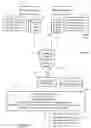 Fig. 08 - Apparatus and method for dynamically auditing data migration to produce metadata