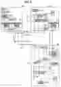 Fig. 04 - Method for accessing shared memories and multiprocessor system using the method