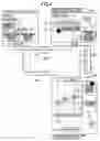 Fig. 05 - Method for accessing shared memories and multiprocessor system using the method