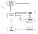 Fig. 01 - System and method for autonomous correction of defective documents