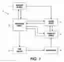 Fig. 02 - System and method for autonomous correction of defective documents