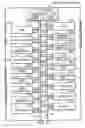 Fig. 14 - Semiconductor integrated circuit device, debug system, microcomputer, and electronic apparatus