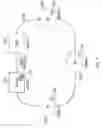 Fig. 02 - Provision of debug via a separate ring bus in a data processing apparatus