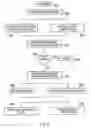 Fig. 09 - Provision of debug via a separate ring bus in a data processing apparatus