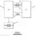 Fig. 02 - Automatic test equipment operating architecture