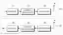 Fig. 01 - Channel interleaving/de-interleaving apparatus in a communication system using a low density parity check code and control method thereof