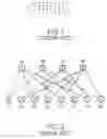 Fig. 02 - Channel interleaving/de-interleaving apparatus in a communication system using a low density parity check code and control method thereof