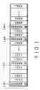 Fig. 02 - Coding apparatus and decoding apparatus for transmission/storage of information
