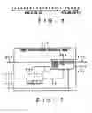Fig. 07 - Coding apparatus and decoding apparatus for transmission/storage of information