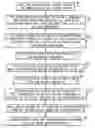 Fig. 01 - Self-service acquisition of digital content