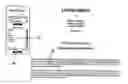 Fig. 01 - Process for automatic data annotation, selection, and utilization