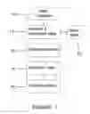 Fig. 02 - Process for automatic data annotation, selection, and utilization