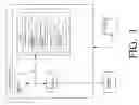 Fig. 02 - System, method and program product for displaying always visible audio content based visualization