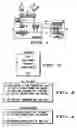 Fig. 02 - Adaptive menu for a user interface