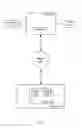 Fig. 02 - Selecting images using associated keywords