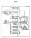 Fig. 02 - Signal processing apparatus with user-configurable circuit configuration