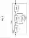 Fig. 04 - Signal processing apparatus with user-configurable circuit configuration