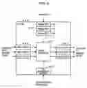 Fig. 07 - Signal processing apparatus with user-configurable circuit configuration