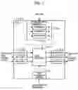 Fig. 08 - Signal processing apparatus with user-configurable circuit configuration