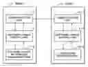 Fig. 01 - Server system and online software update method