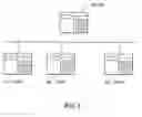 Fig. 02 - Server system and online software update method