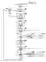 Fig. 09 - Method and apparatus for extending operations of an application in a data processing system