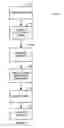 Fig. 07 - Method, system and program for managing executable tasks