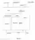 Fig. 49 - Mechanism for managing resource locking in a multi-threaded environment