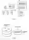 Fig. 02 - Schedulability determination method and real-time system for executing a plurality of periodic talks having a predetermined period