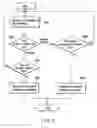 Fig. 06 - Schedulability determination method and real-time system for executing a plurality of periodic talks having a predetermined period