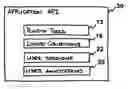 Fig. 01 - Universal visualization platform