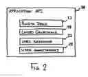 Fig. 03 - Universal visualization platform