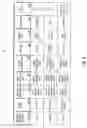 Fig. 07 - METHOD AND SYSTEM FOR ALLOWING VIEWERS TO PURCHASE PROGRAM PRODUCTS