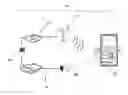 Fig. 01 - Implicit signaling for split-toi for service guide
