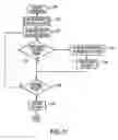 Fig. 08 - Interactive content guide for television programming