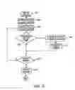 Fig. 08 - Interactive content guide for television programming