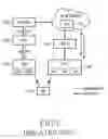 Fig. 02 - Apparatus and method for changing network interfaces in a multiaccess mobile terminal