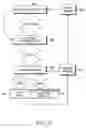 Fig. 09 - Apparatus and method for changing network interfaces in a multiaccess mobile terminal