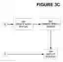Fig. 06 - Early warning fault identification and isolation system for a two-way cable network
