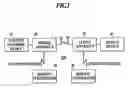 Fig. 02 - Home network system