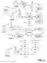 Fig. 02 - System and method for effectuating digital rights management in a home network