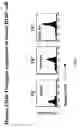 Fig. 02 - Transgenic mice expressing human CD20 and/or CD16