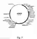 Fig. 09 - Polypeptides having cellobiohydrolase activity and polynucleotides encoding same